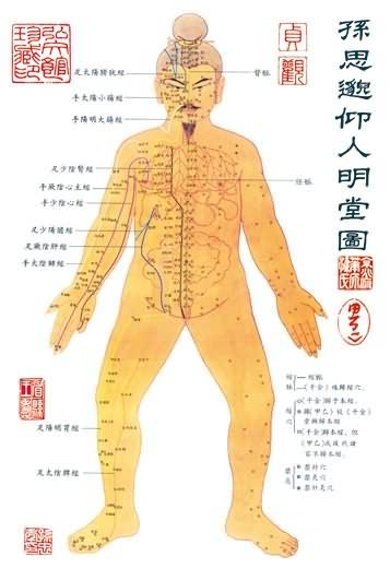 <a href=https://www.zhzyw.com/zyxx/mymy/t/081230158K0ID92D52I504C68.html target=_blank>孙思邈</a>仰人名堂图