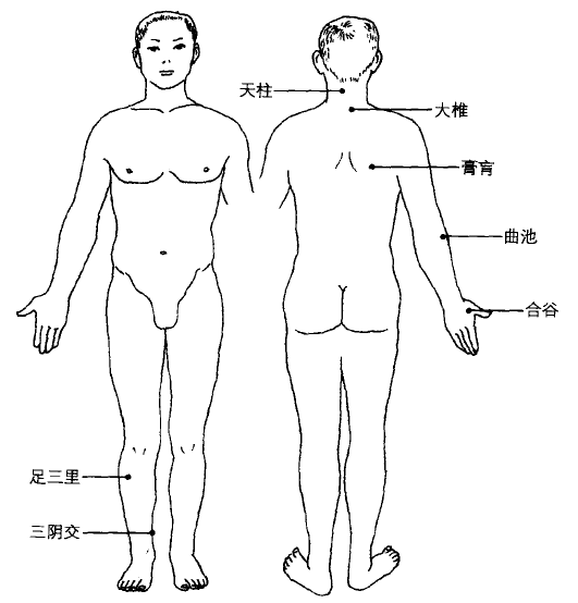 黄褐斑刮痧疗法