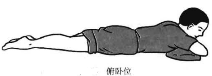 俯卧位