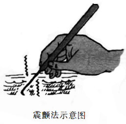 震颤法
