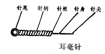 耳毫针