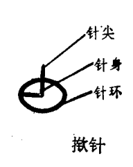 揿针