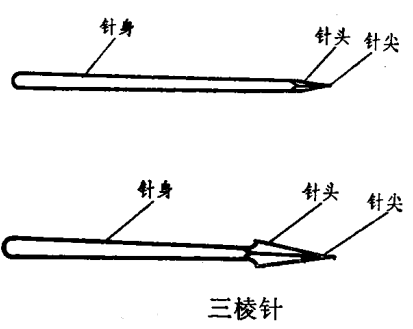 三棱针