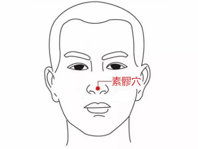 素髎穴