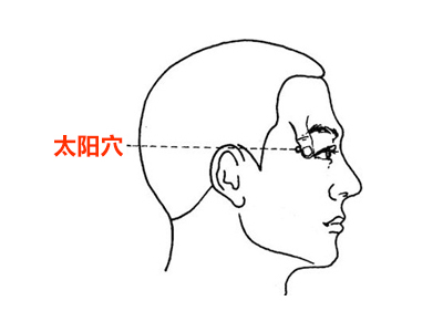 太阳穴