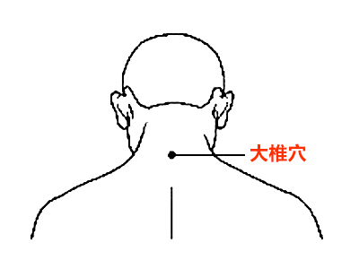 大椎穴
