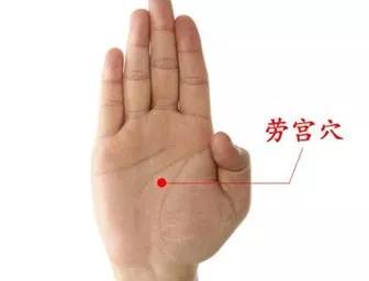 劳宫穴