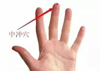 中冲穴