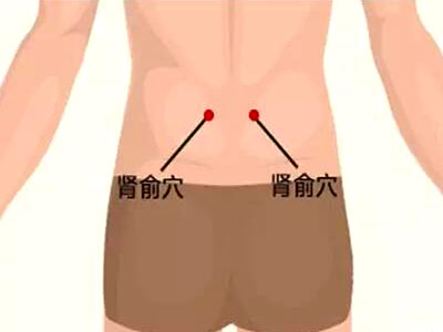腰眼