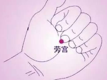 劳宫穴